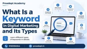 What Is a Keyword in Digital Marketing and Its Types?